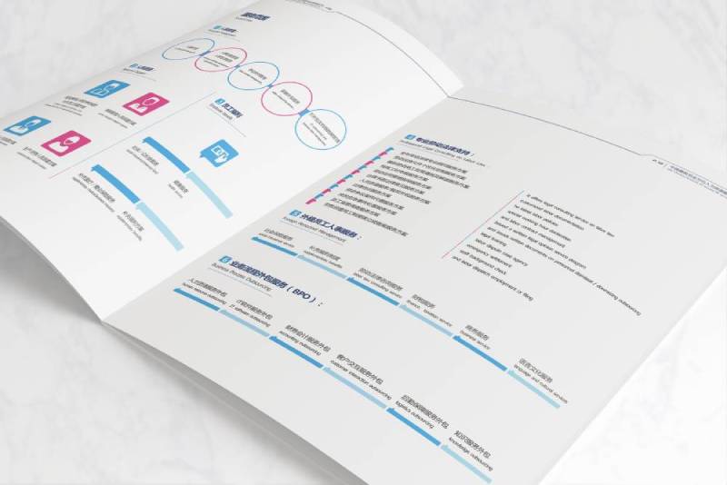 临桂区画册设计不断升级品牌体验感受